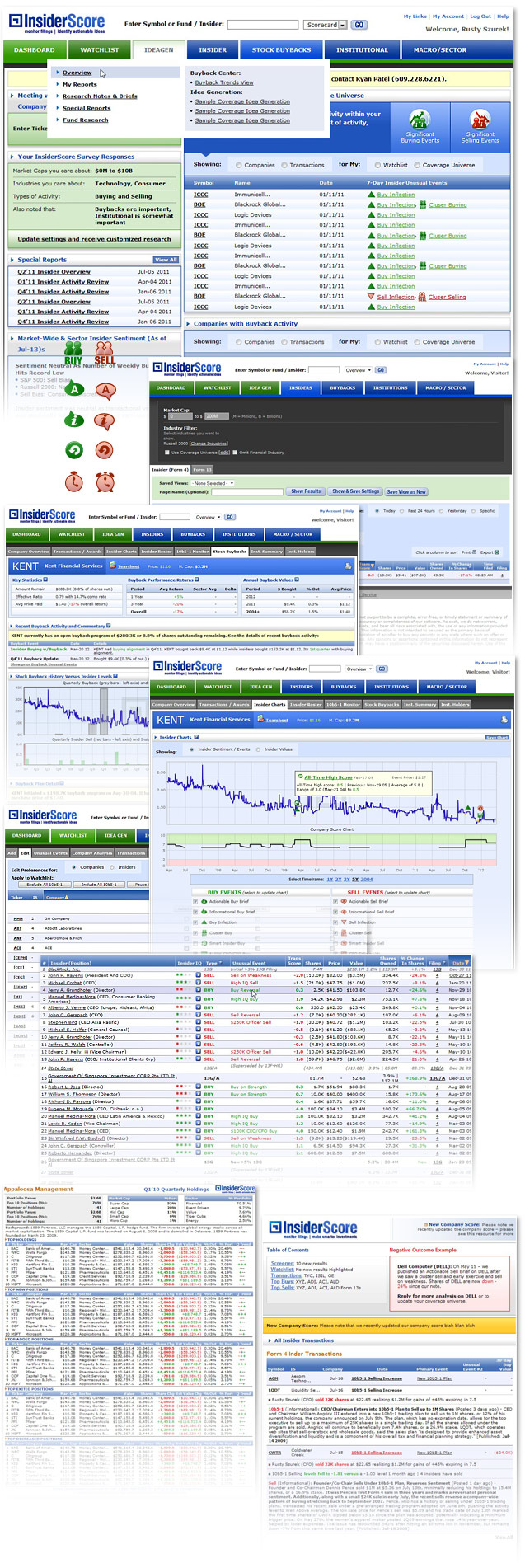Financial Interface design