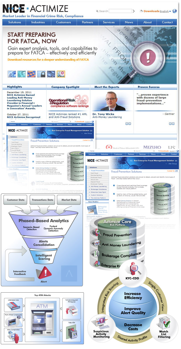 International website design