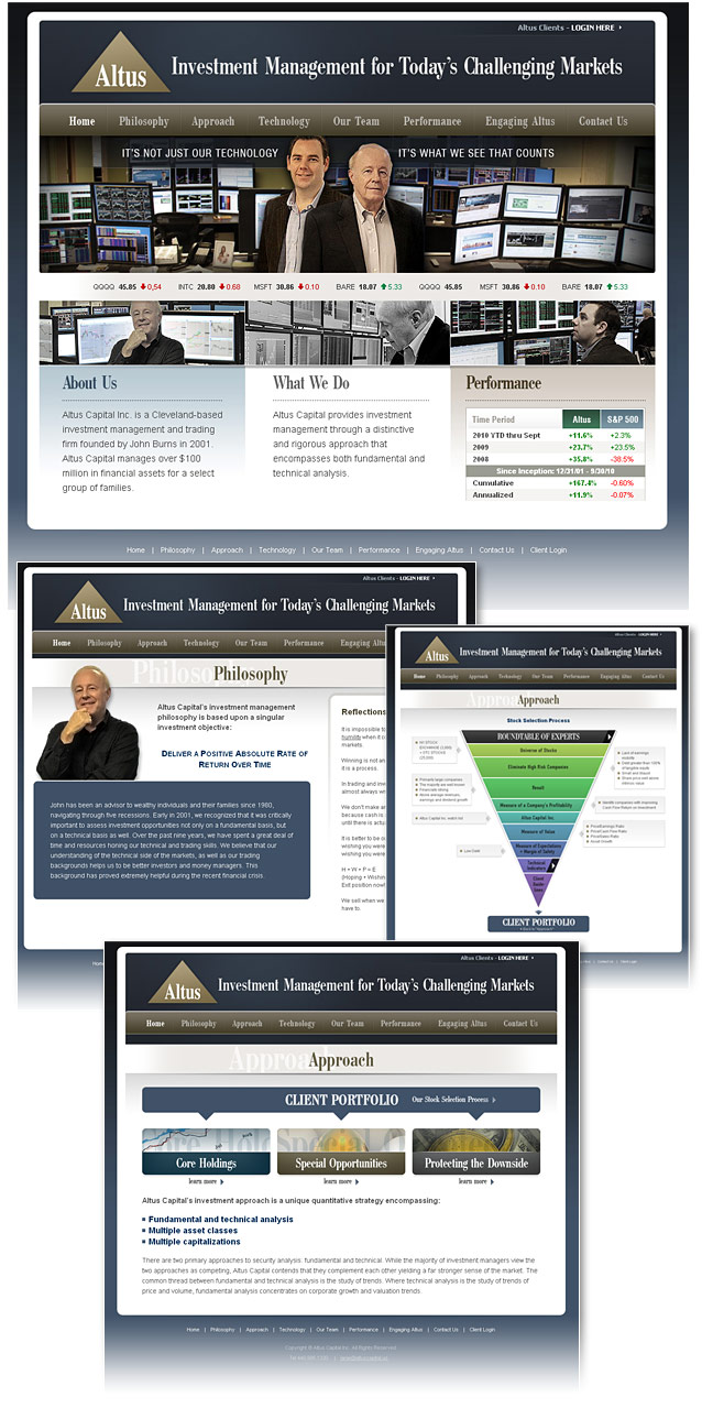 Investment management website design