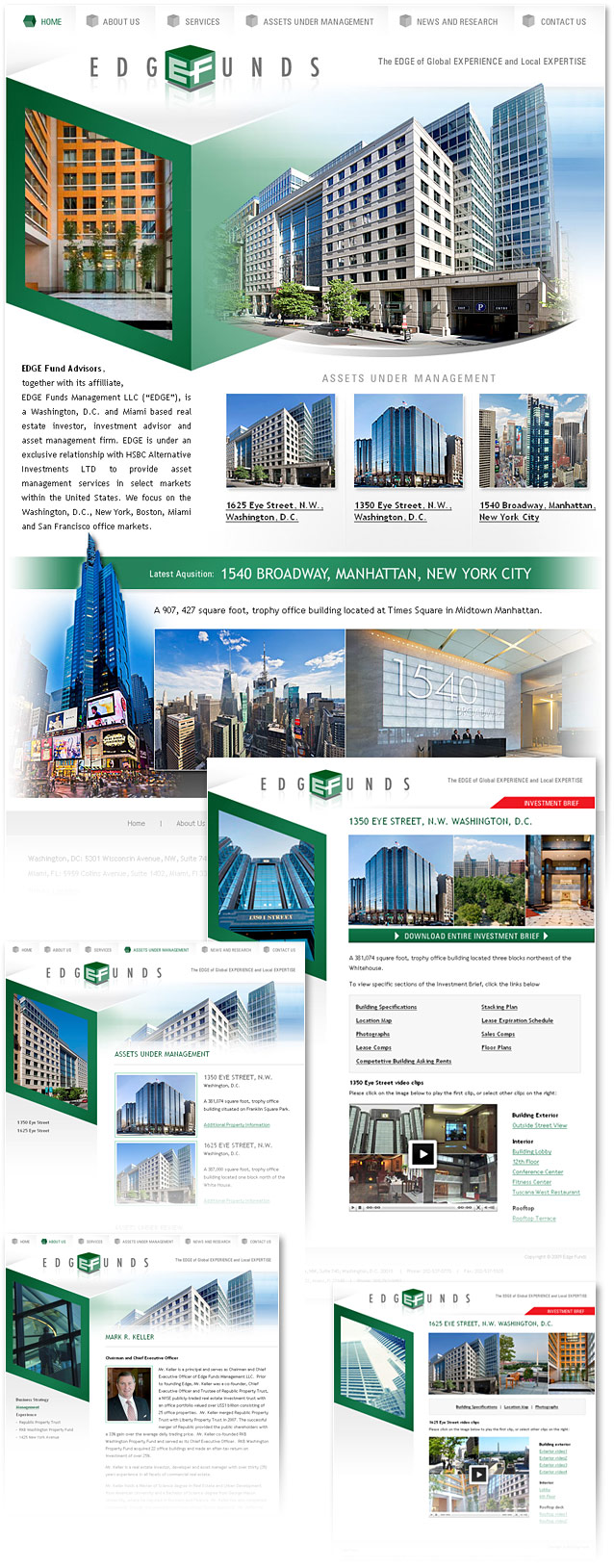 Real estate investment website design