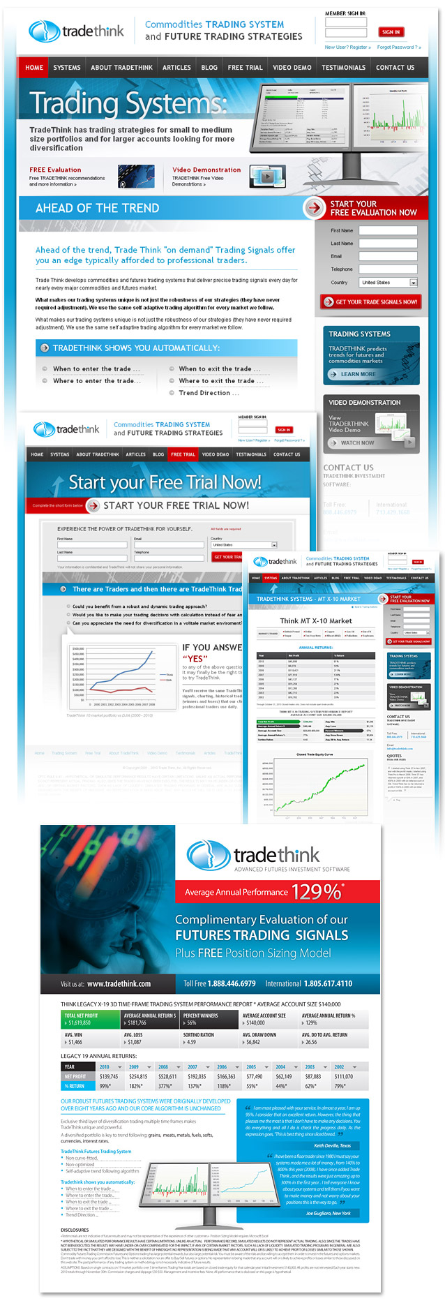 trading strategy website design