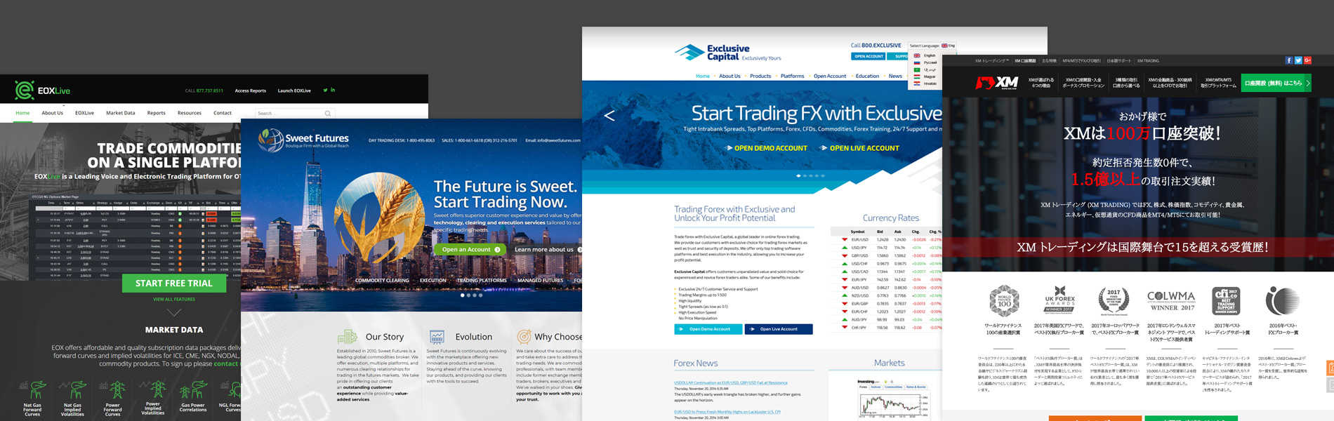 Forex trader website forexpros fr currencies eur usd chart