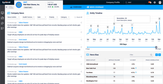 Financial interface design