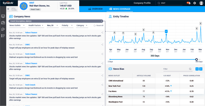 UX design for financial