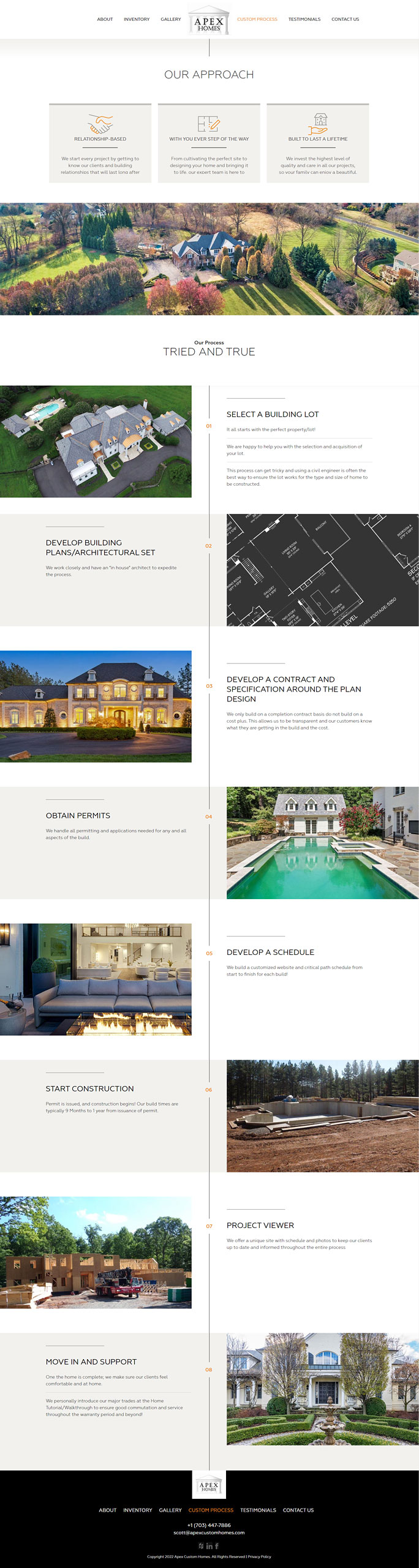 web design for home builders