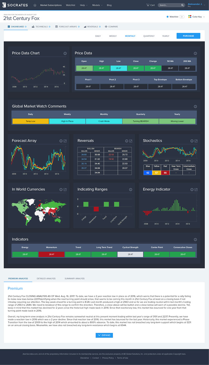 financial app ui design