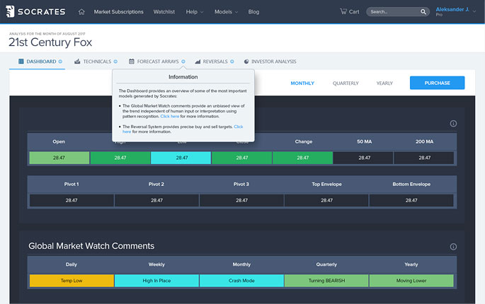 financial research ui design